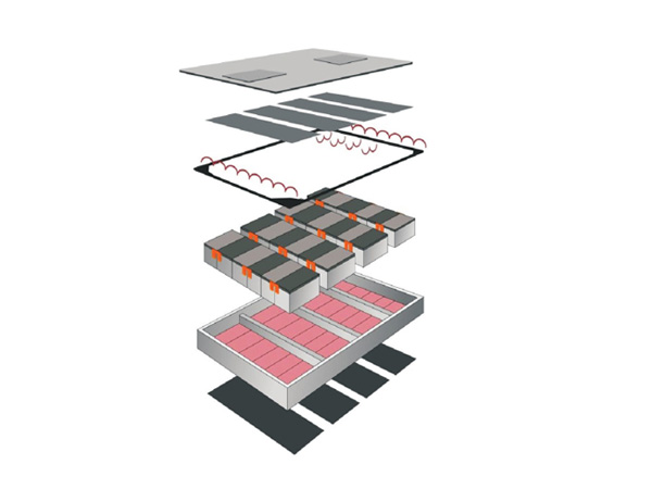 新能源材料使用方案